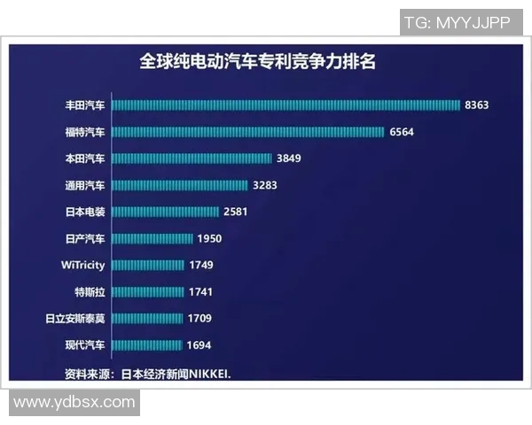 洲际杯积分榜更新广州排球队以50分稳居第一名